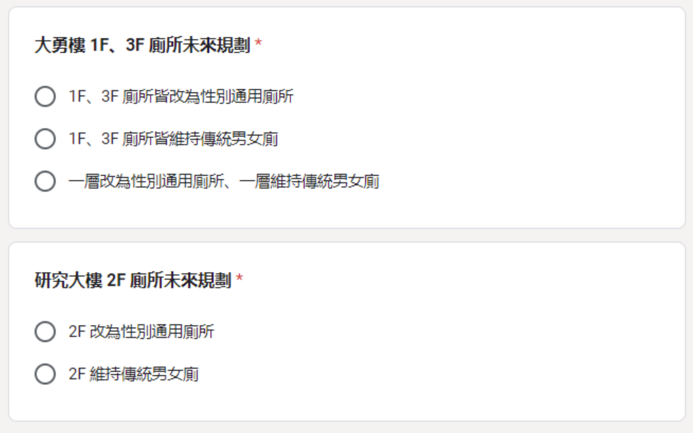 政大大勇樓與研究大樓未來廁所形式規劃問卷調查 驚見「全改性別通用廁所」選項？！