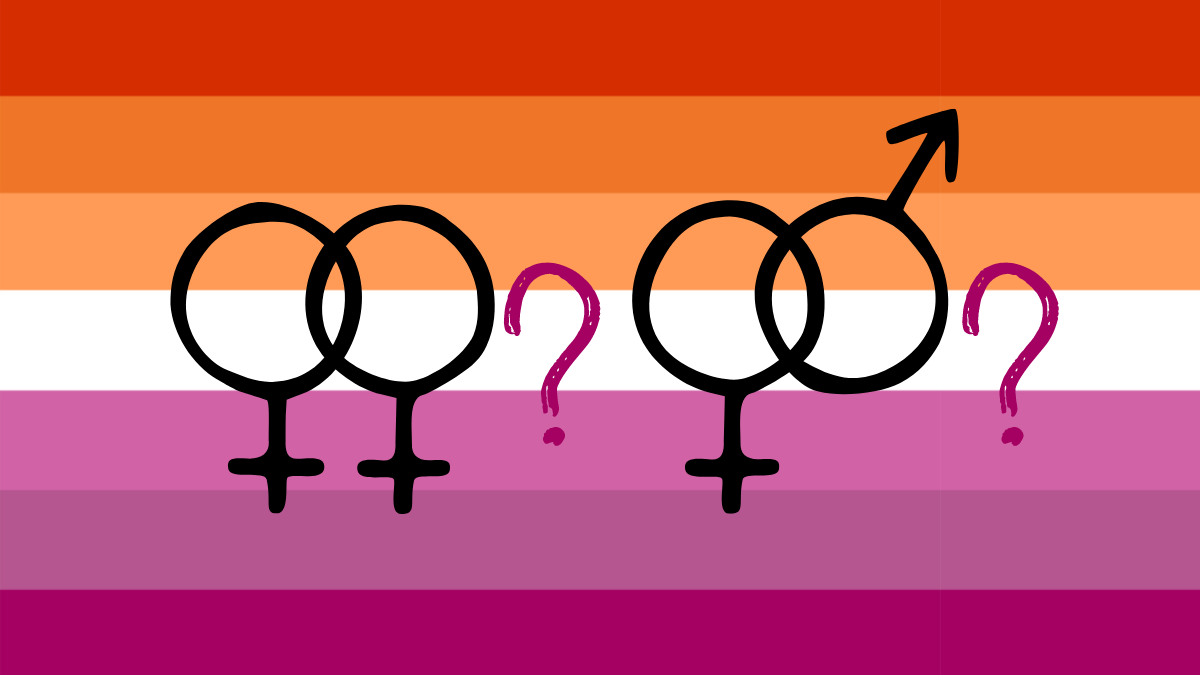 同志諮詢熱線的女同活動長期歡迎「自認為女性」者參加 | 國際跨性別動態
