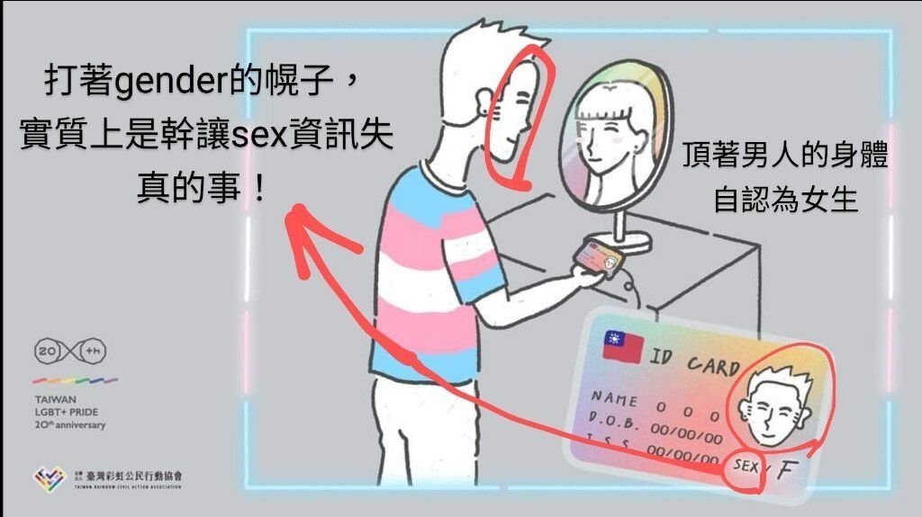 第 20 屆臺灣同志遊行：免術換證是要取代身分證的生理性別